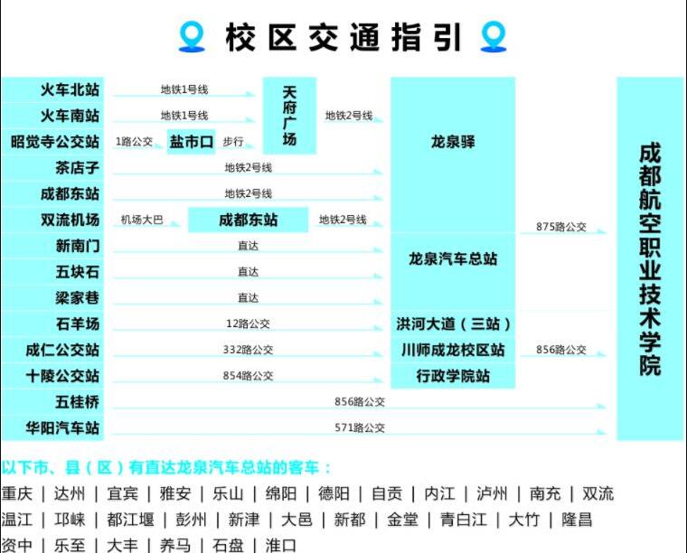 成都航空職業(yè)技術(shù)學(xué)院怎么走?地址_交通指南請收好!